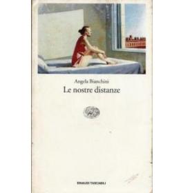 Le nostre distanze