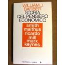 Storia del pensiero economico