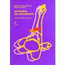 Anatomia del movimento